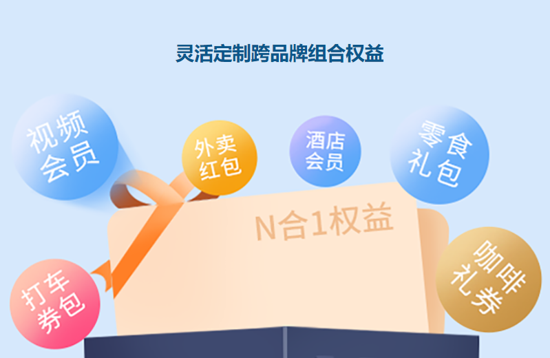 虚拟卡经销商合作模式